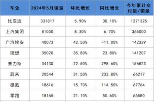 kaiyun登录app入口截图0